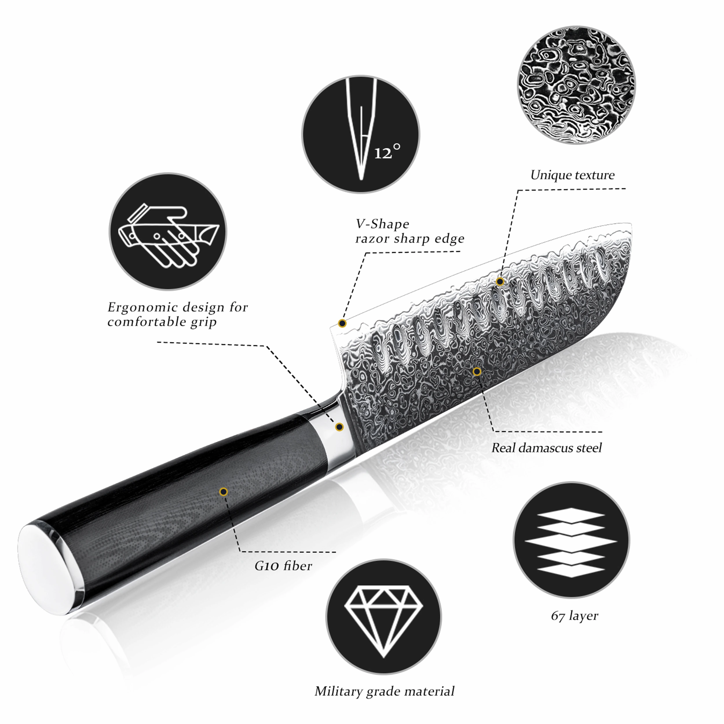 67-layer Damascus steel santoku knife detail with 12-degree V-shape edge isolated on white background. SKU: KK-DS-006